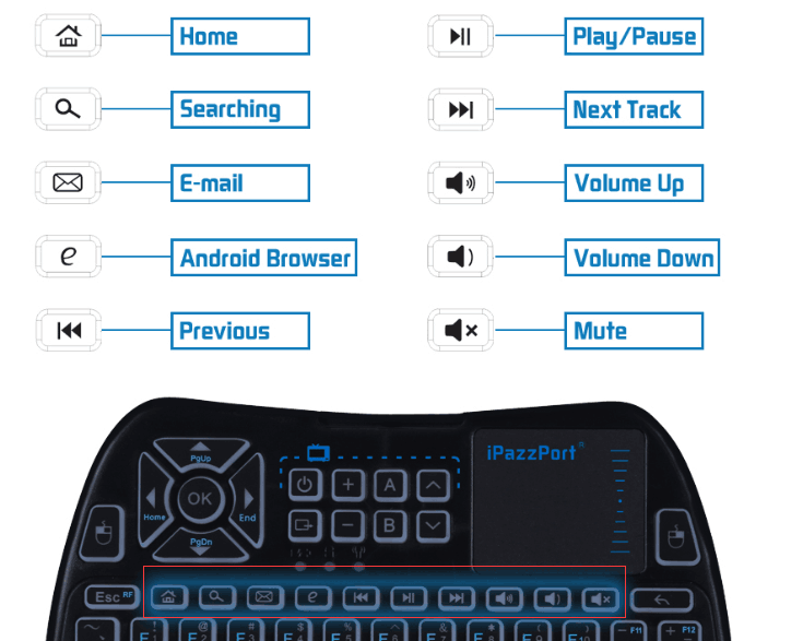 61 mini infrared touchpad keyboard