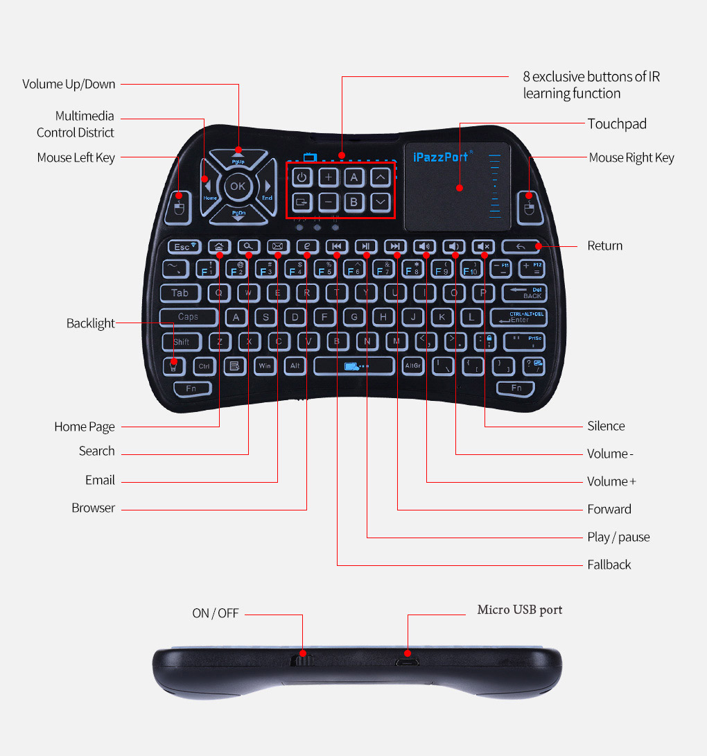 61 mini Infrared touchpad keyboard