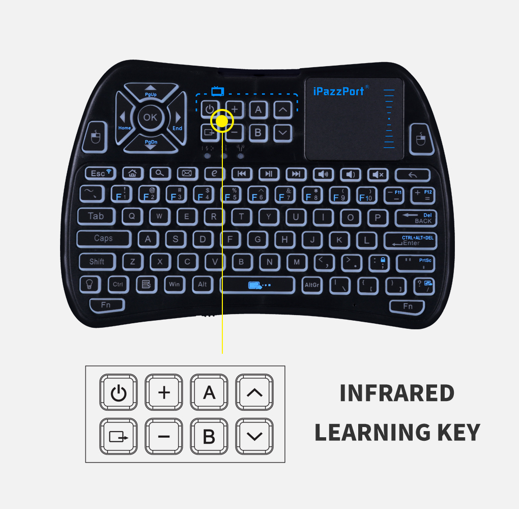 USB touchpad keyboard with IR buttons