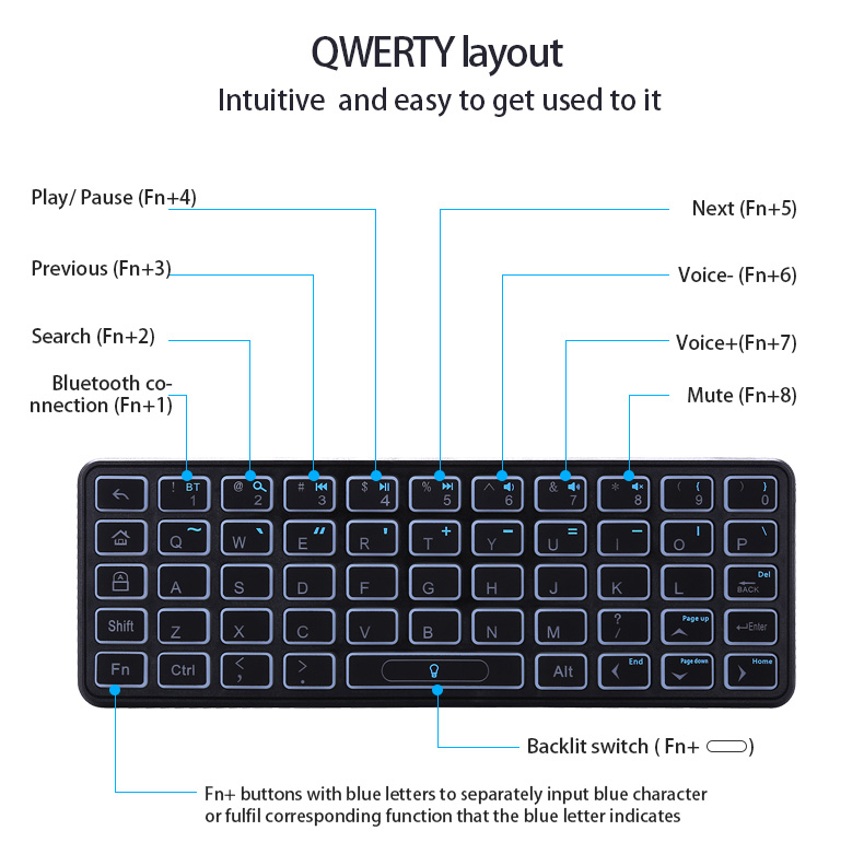 KP-810-73B mini bluetooth keyboard for xiaomi box 3