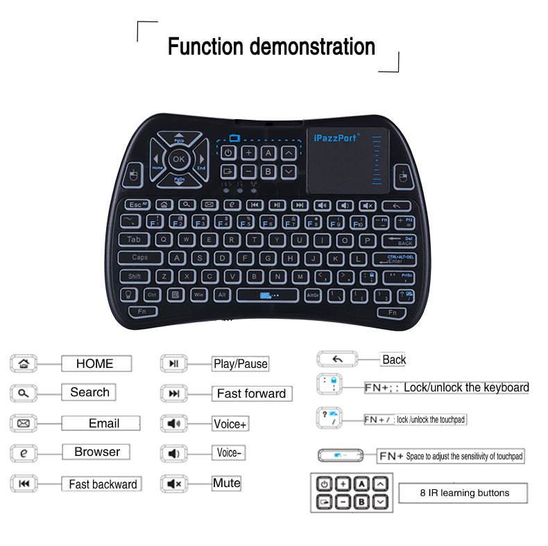 mini touchpad keyboard with infrared learning buttons
