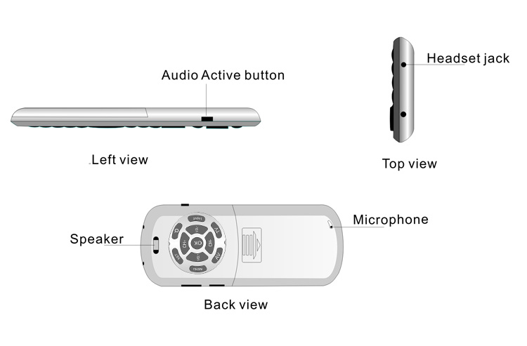 bluetooth infrared air mouse remote controller