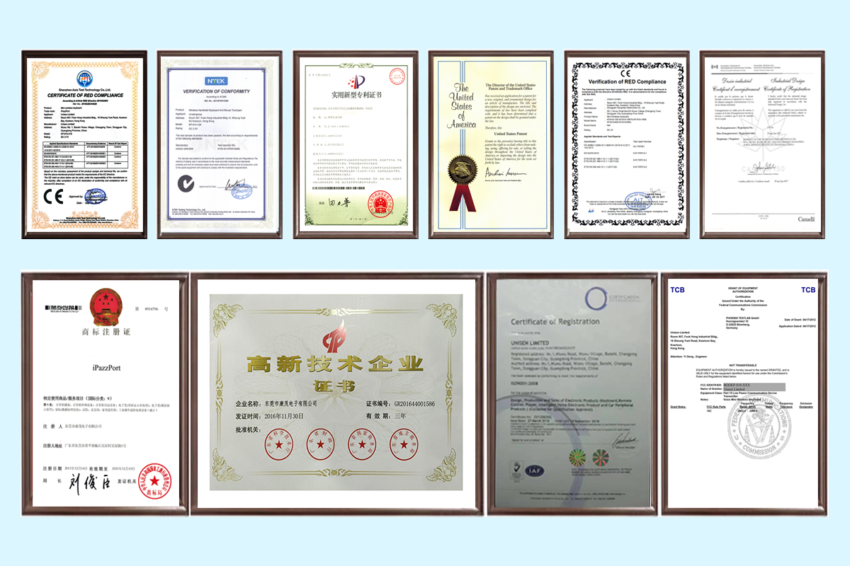 certificates