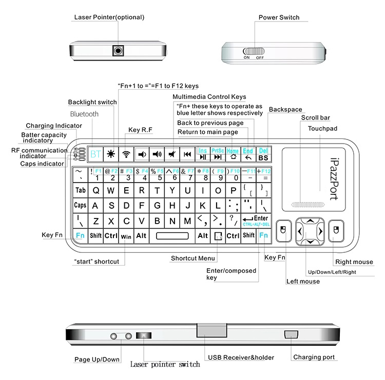 bluetooth keyboard with touchpad and laser pointer