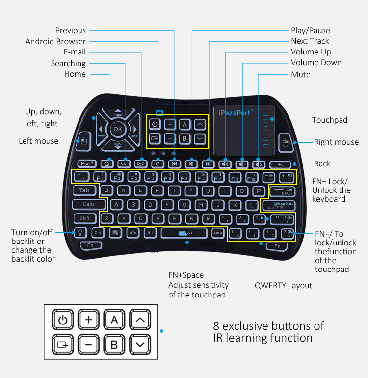 infrared touchpad keyboard kp61