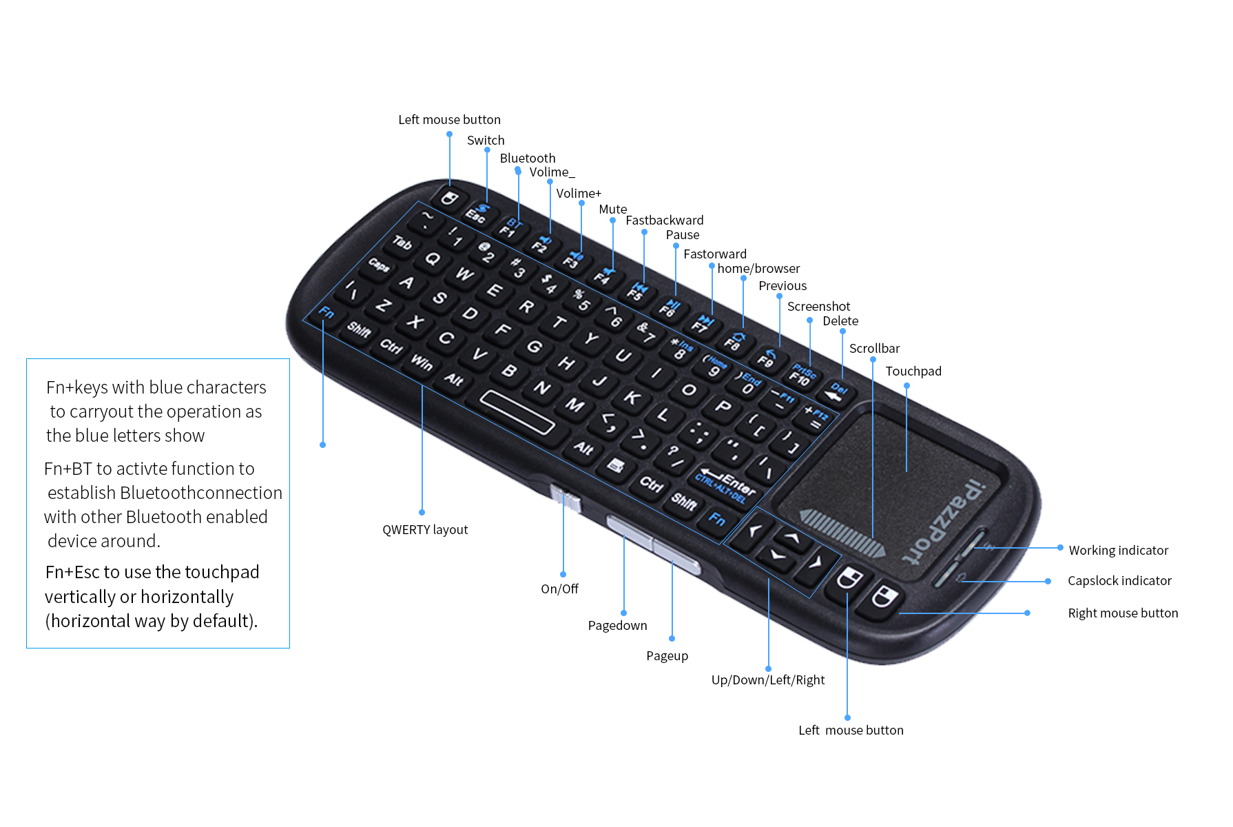 ipazzport mini keyboard pairing ipazzport mini keyboard pairing