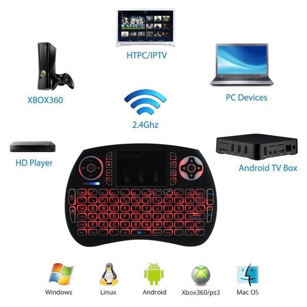 British Layout KP-810-61 Smart TV 2.4GHz USB Keyboard for Android TV Box Raspberry Pi iPazzPort RGB Backlit Mini Wireless Keyboard with Touchpad and IR Learning TV Remote combo Nvidia Shield TV