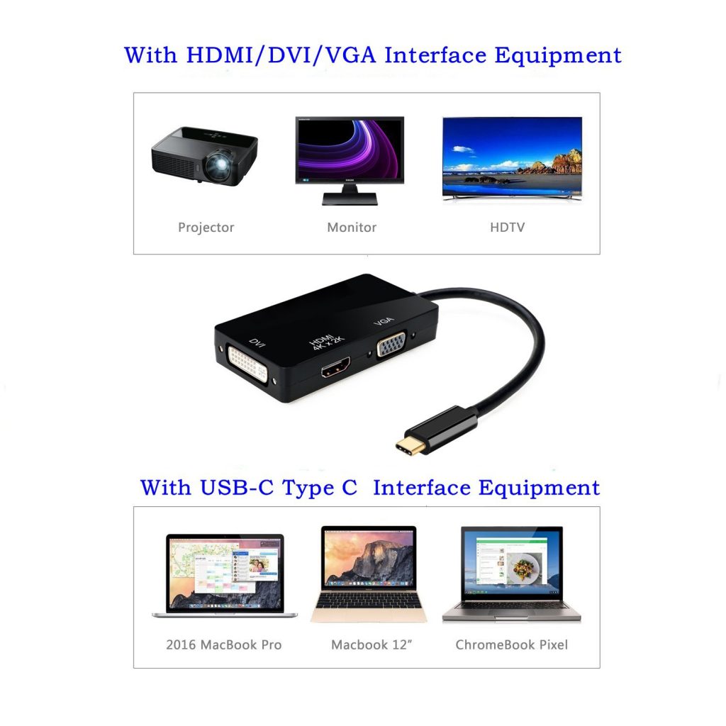 USB-C Multiport Adapter, USB-C Type C 3.1 (Thunderbolt 3 Compatible) to ...