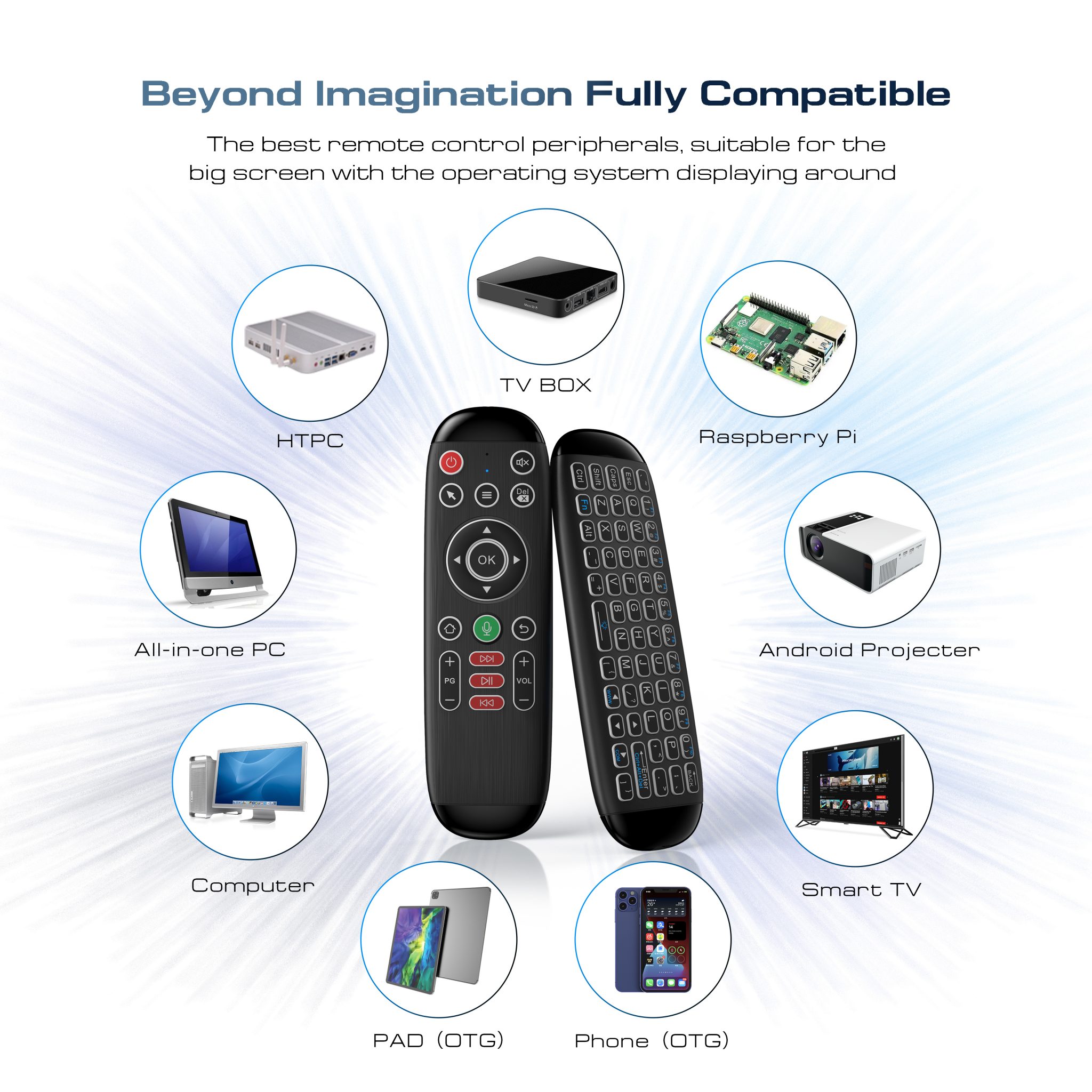 3-in-1 PC Remote Controller, Air Mouse+ 7-Colorful Backlit Keyboard ...